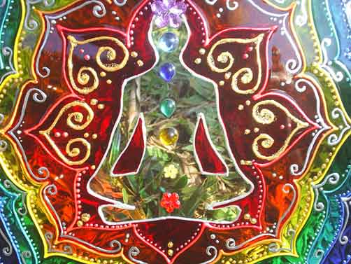 chakras2